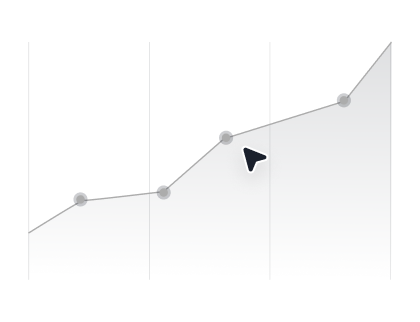 Analytics and heatmaps