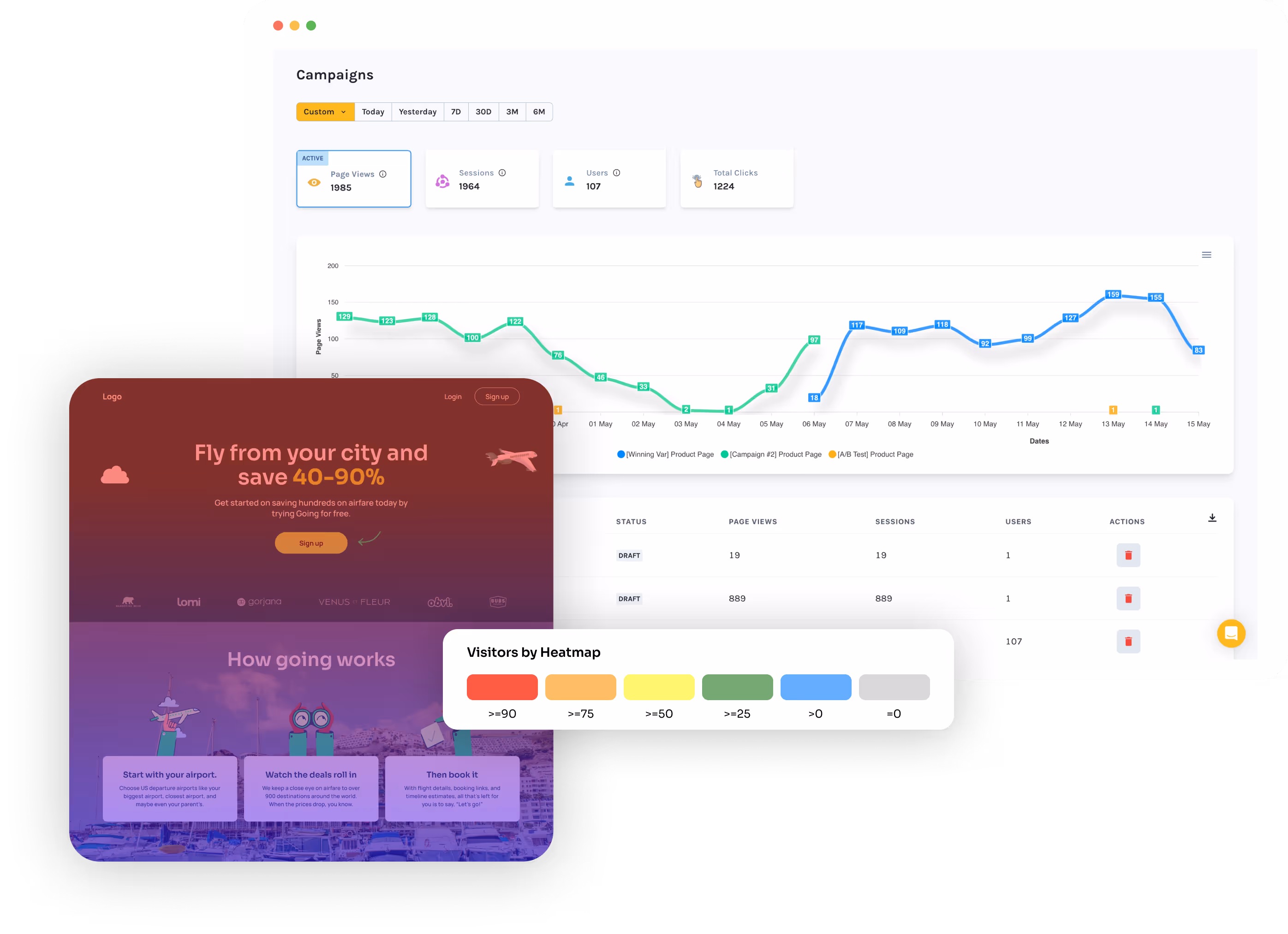 analytics and heatmaps